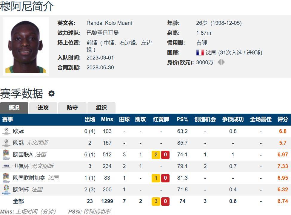 从个人的观