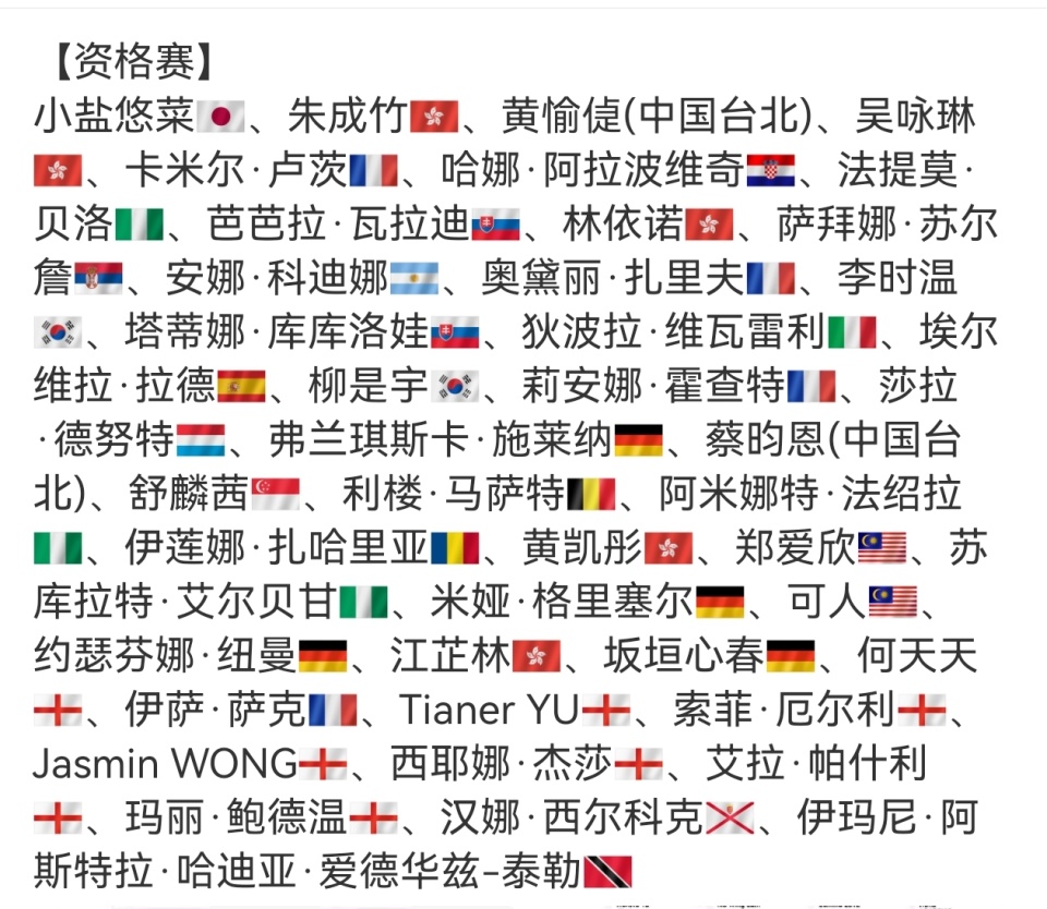 罗马尼亚美